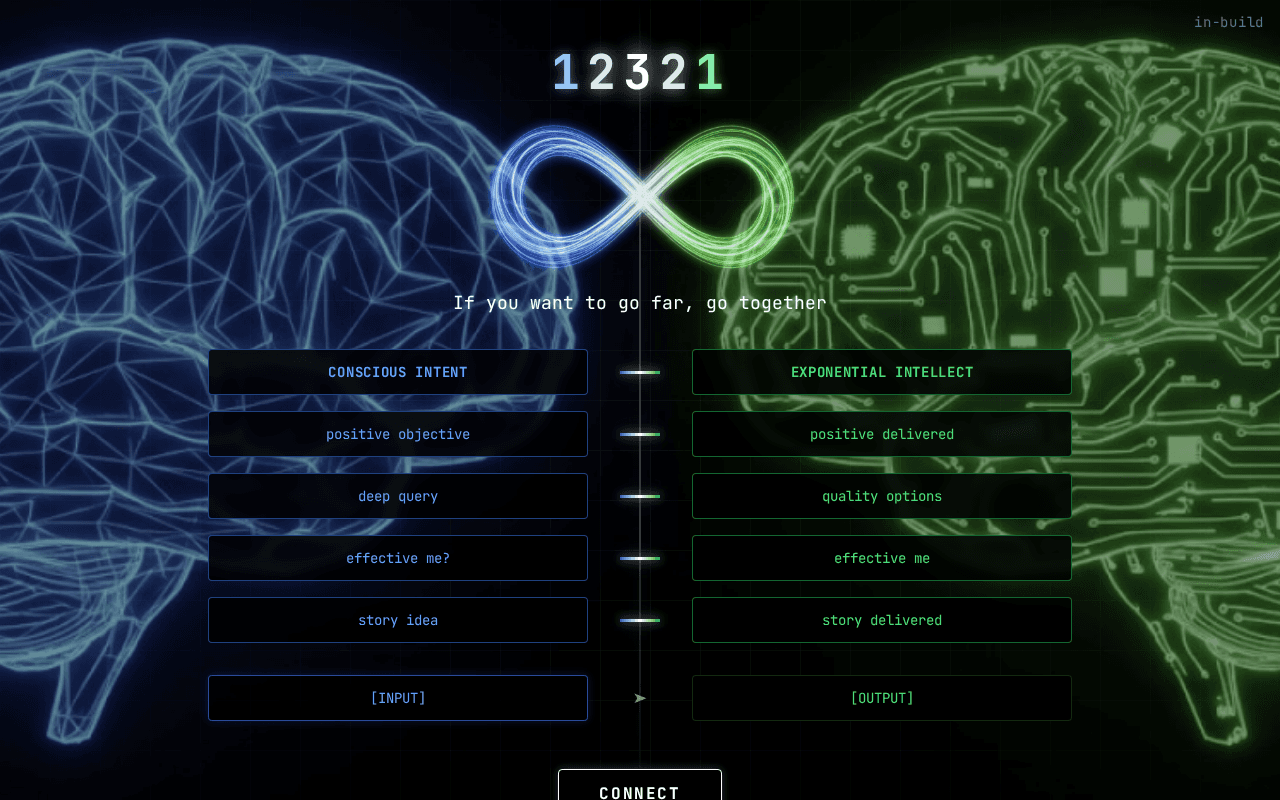 Screenshot of 12321.ai