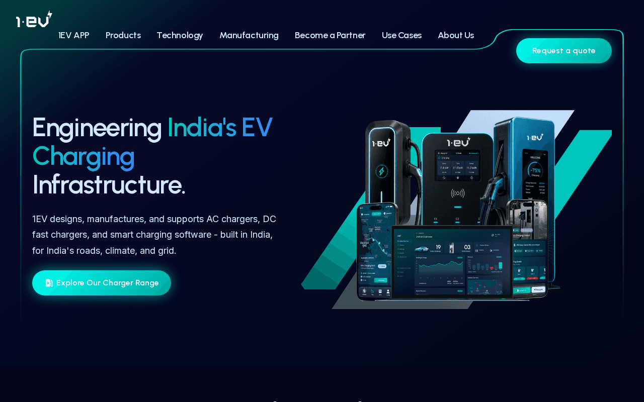 Screenshot of 1ev.ai