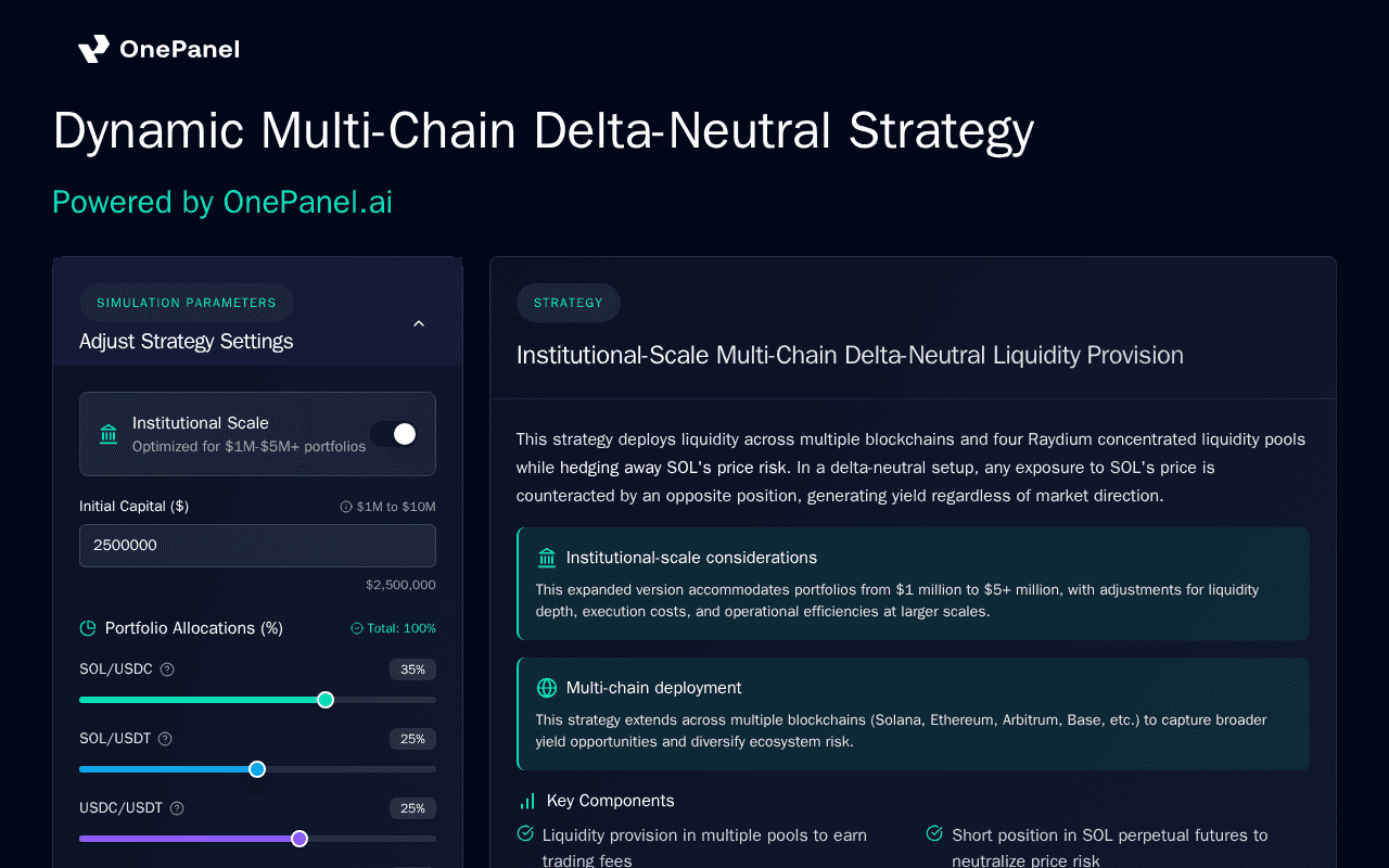 Screenshot of 1panel.ai