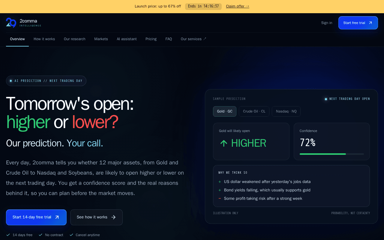 Screenshot of 2comma.ai