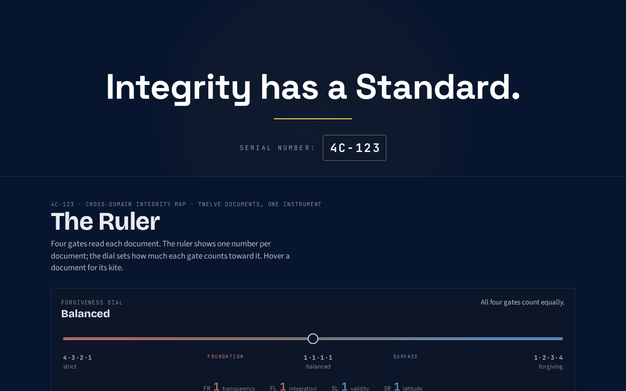 Screenshot of 4cite.ai