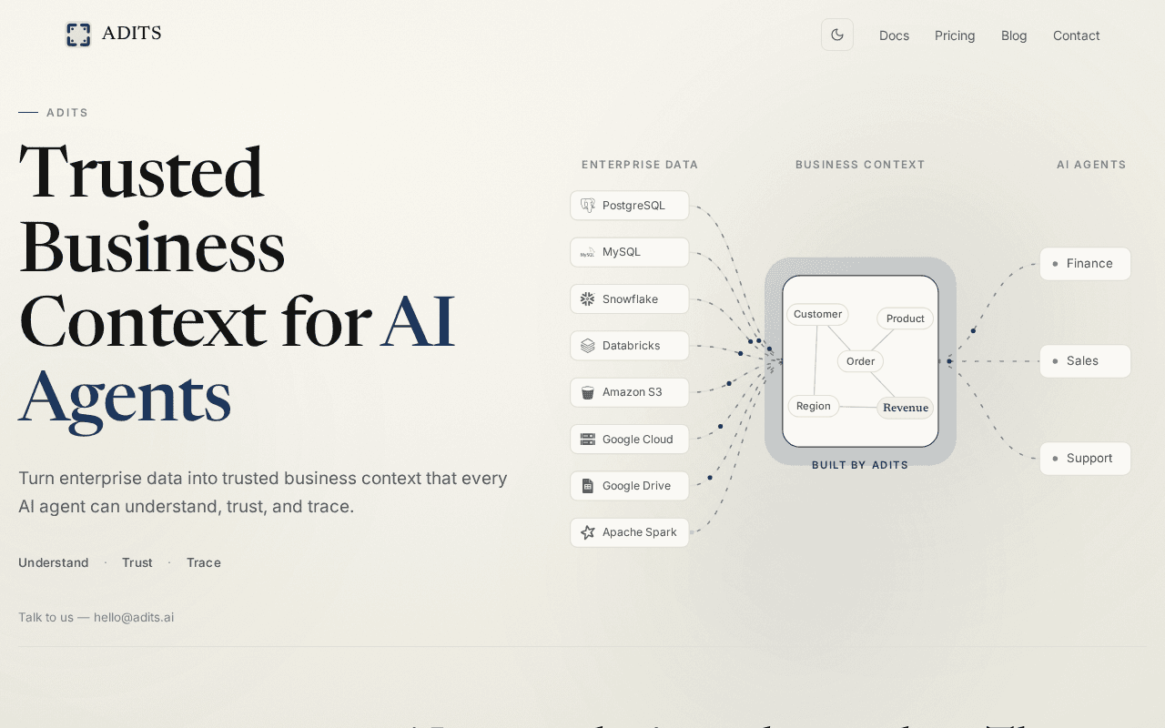Screenshot of adits.ai