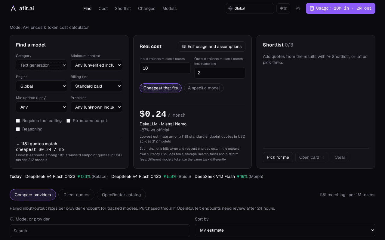 Screenshot of afit.ai