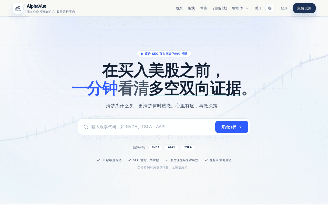 Screenshot of alphavue.ai