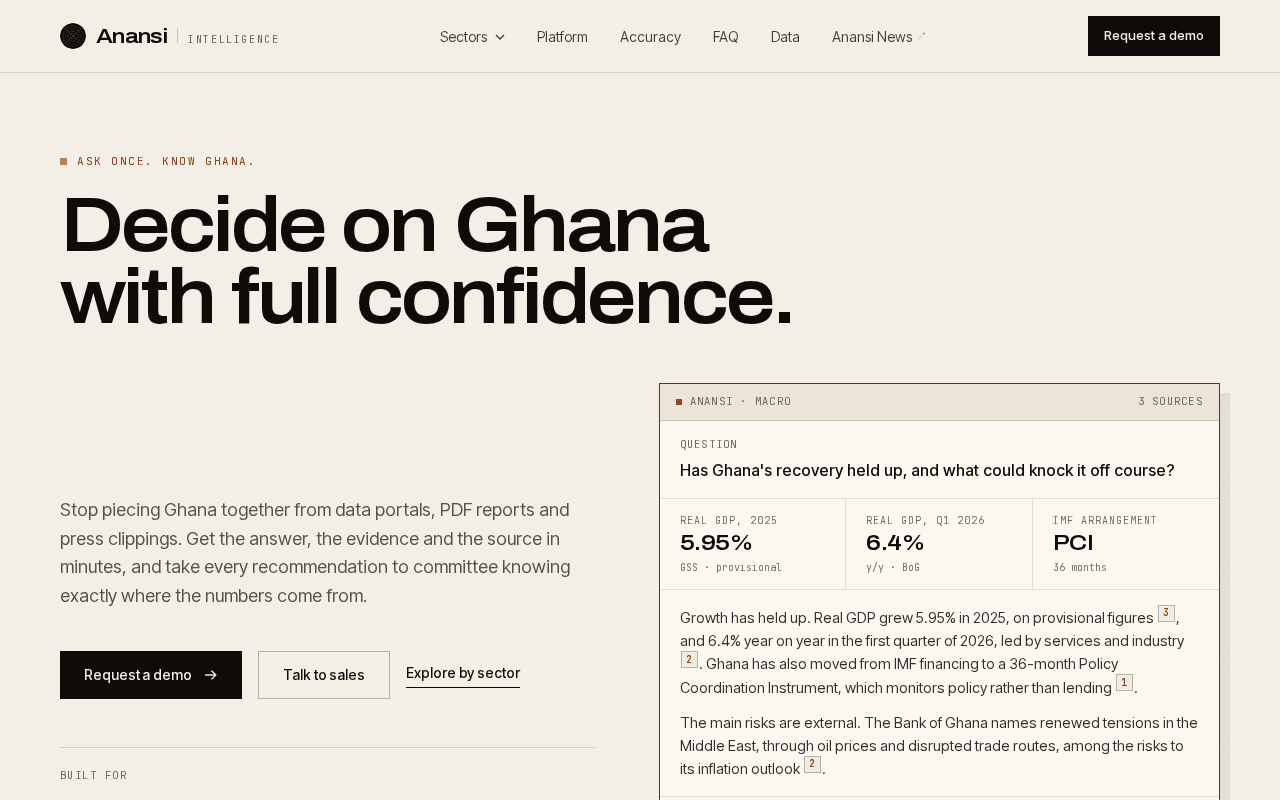 Screenshot of anansihq.ai