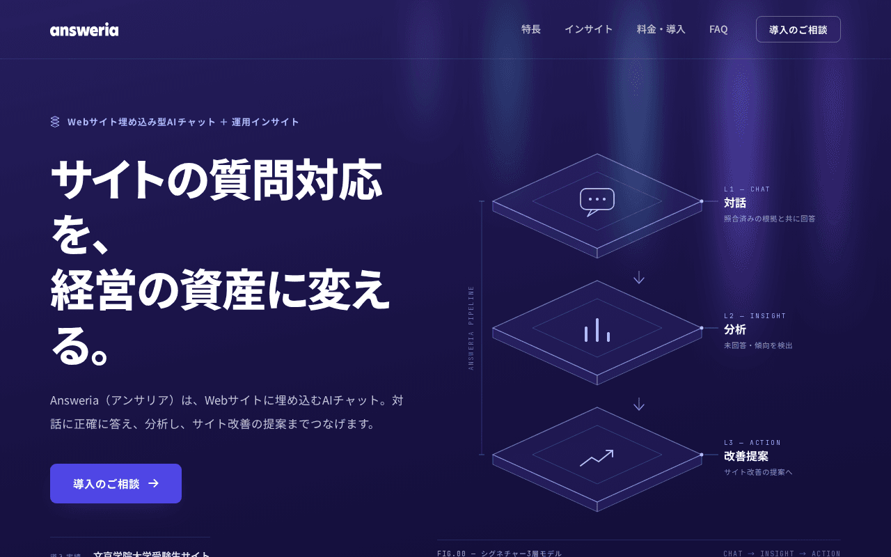 Screenshot of answeria.ai