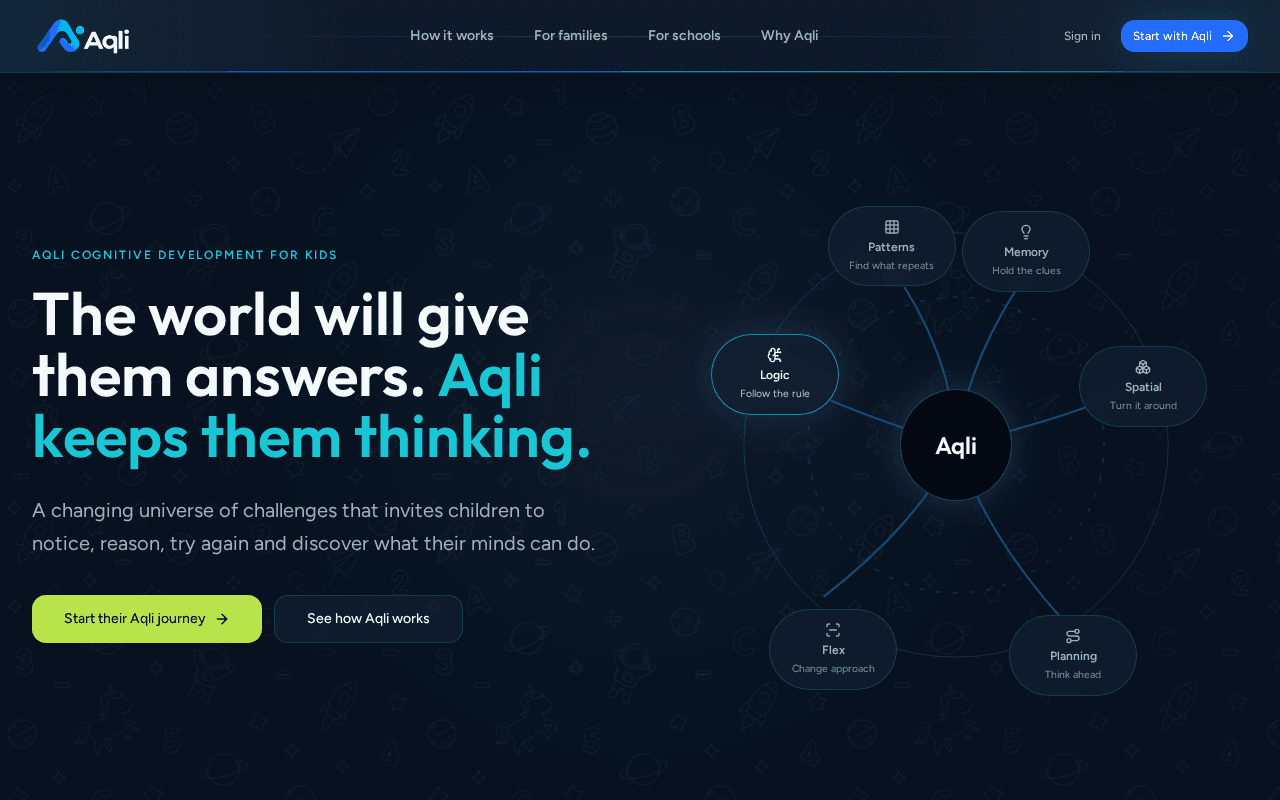 Screenshot of aqli.ai
