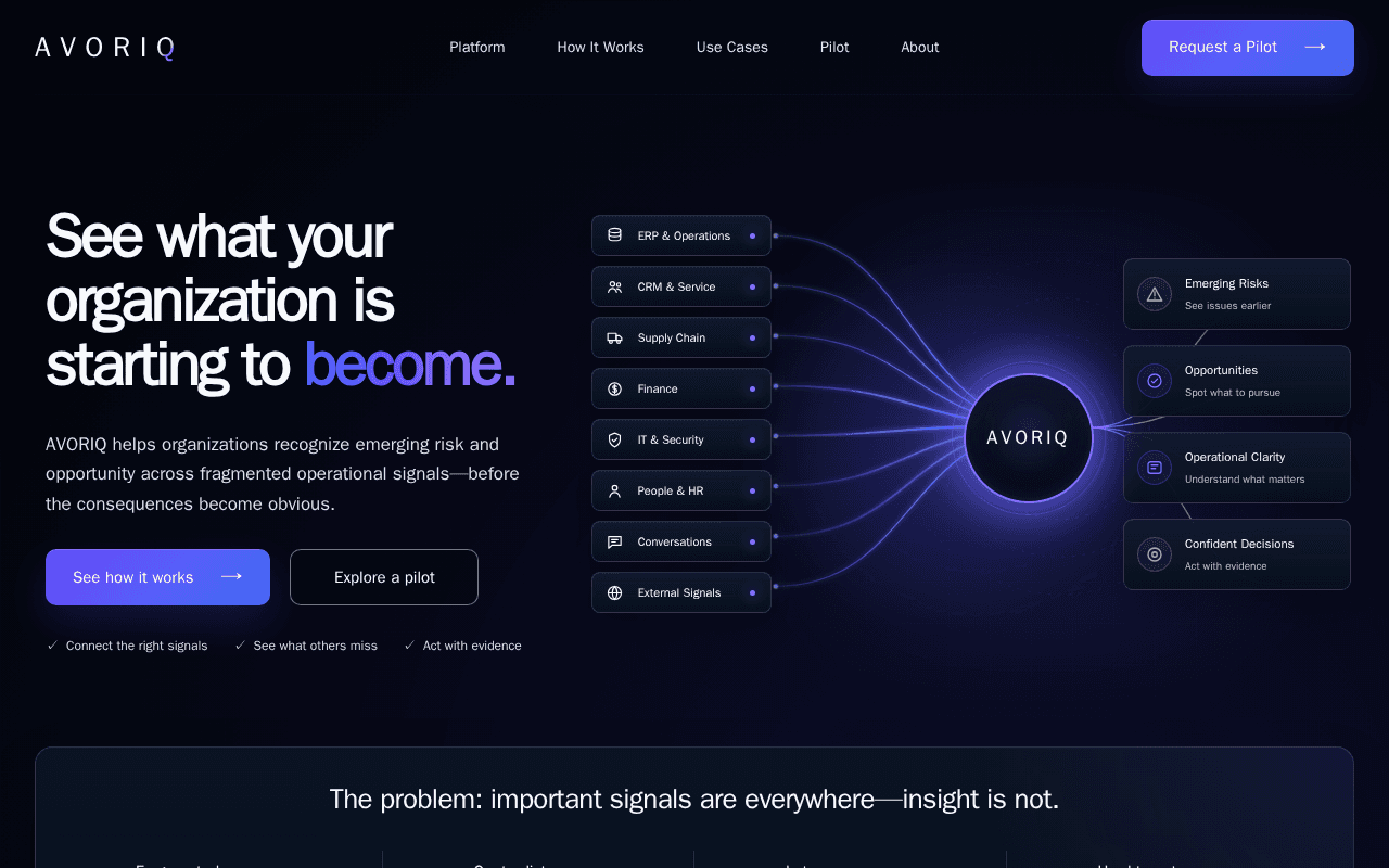 Screenshot of avoriq.ai