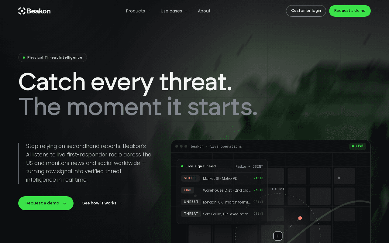 Screenshot of beakon.ai