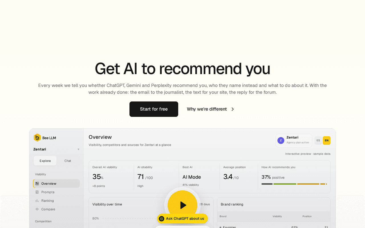 Screenshot of beellm.ai