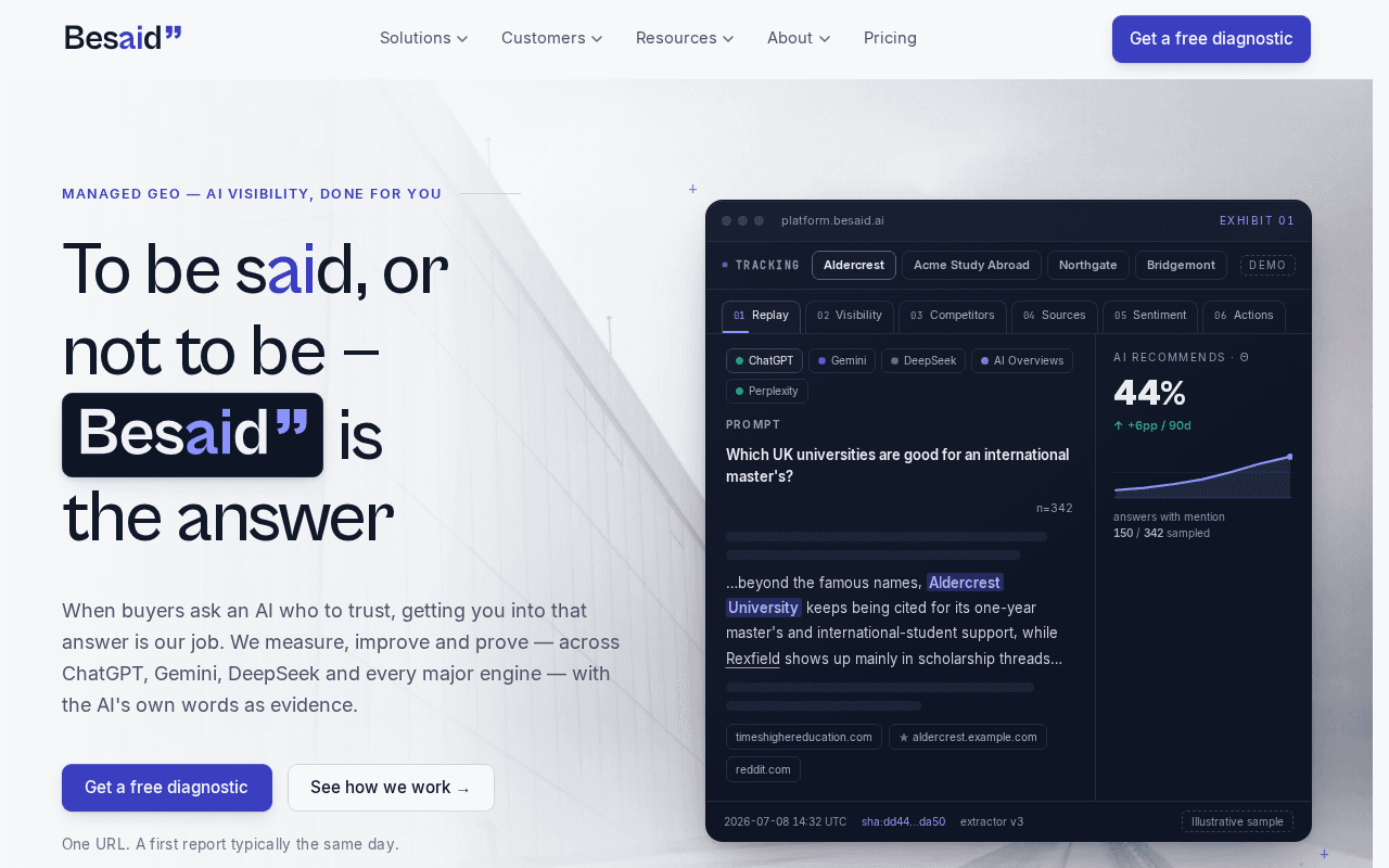 Screenshot of besaid.ai