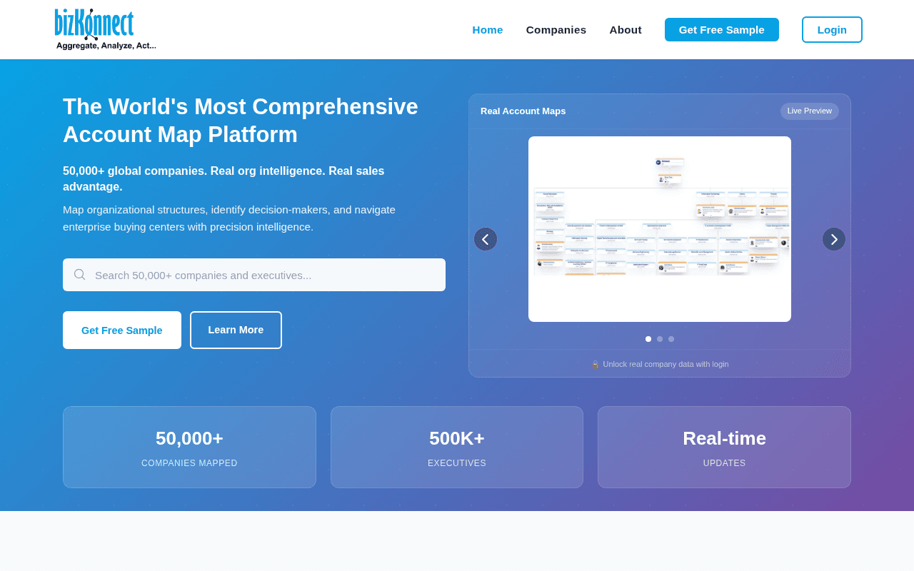 Screenshot of bizkonnect.ai