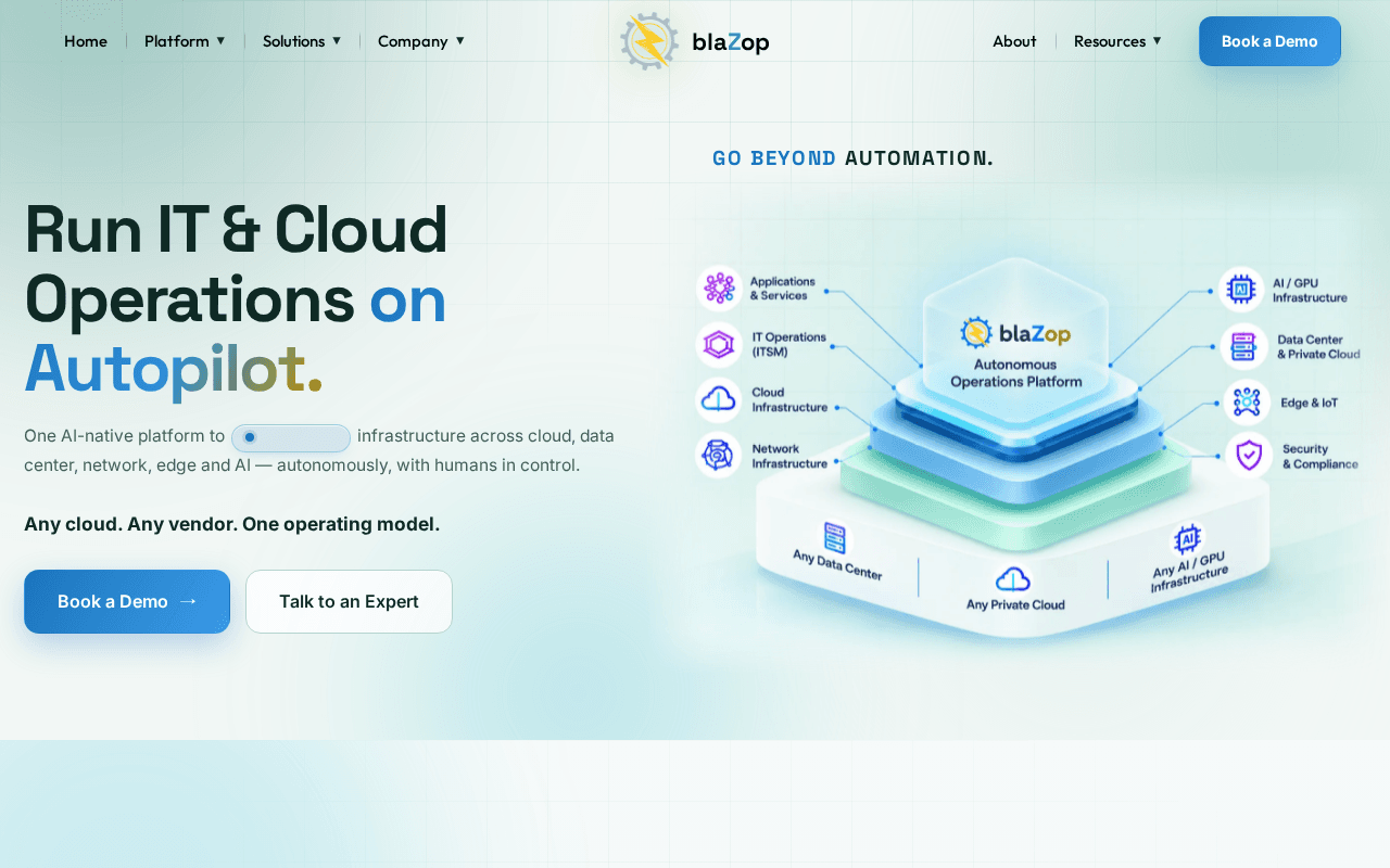 Screenshot of blazop.ai