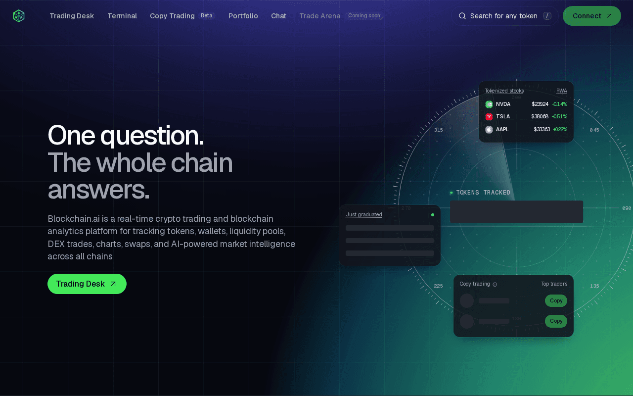 Screenshot of blockchain.ai