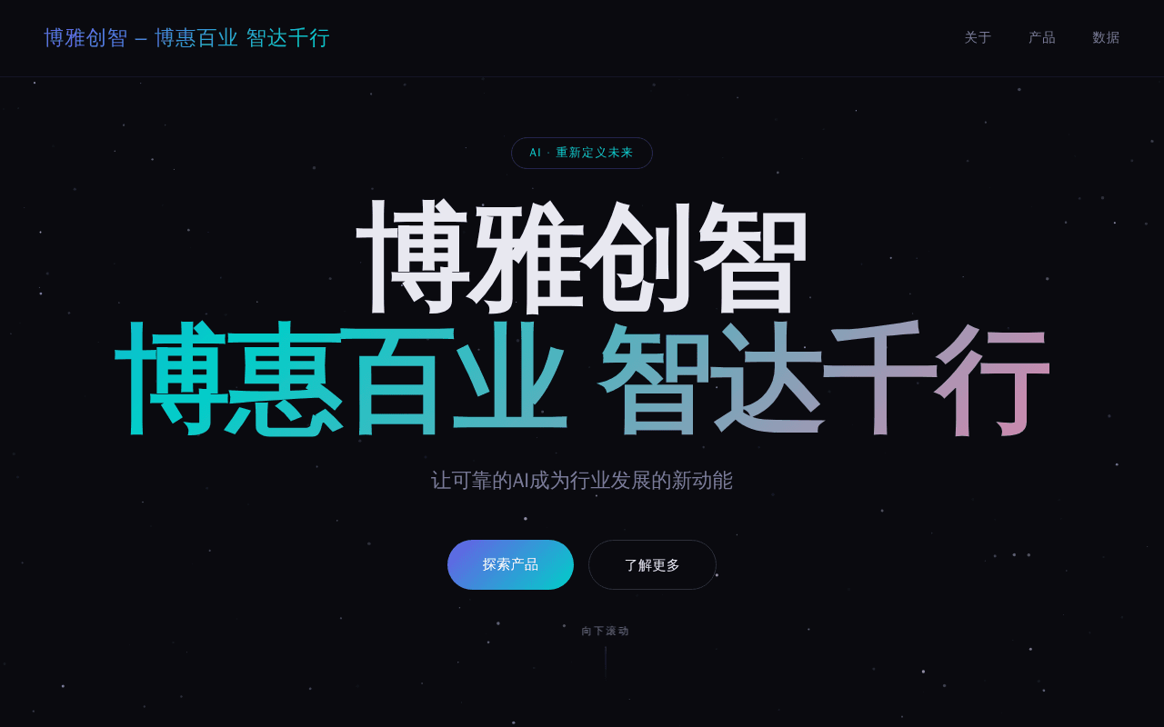 Screenshot of boyatriz.ai