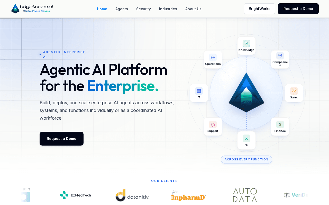 Screenshot of brightcone.ai