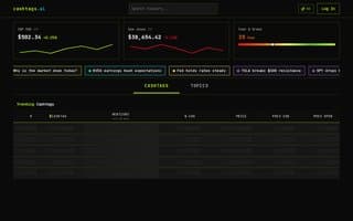 Screenshot of cashtags.ai