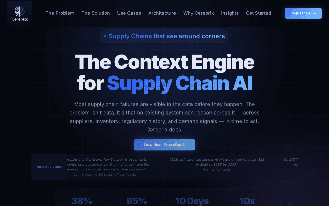 Screenshot of cerebrix.ai