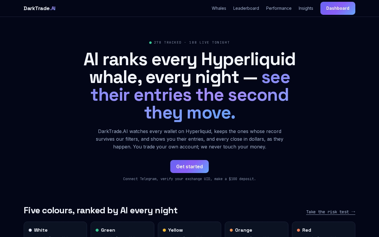 Screenshot of darktrade.ai