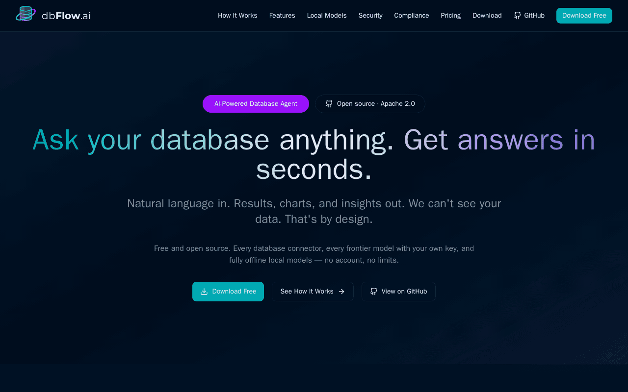 Screenshot of dbflow.ai