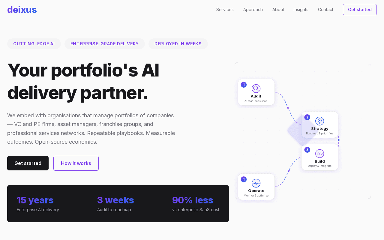 Screenshot of deixus.ai