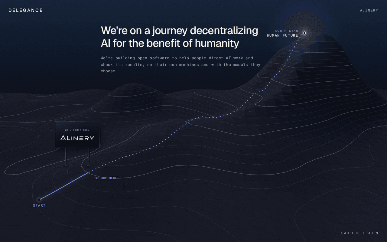 Screenshot of delegance.ai