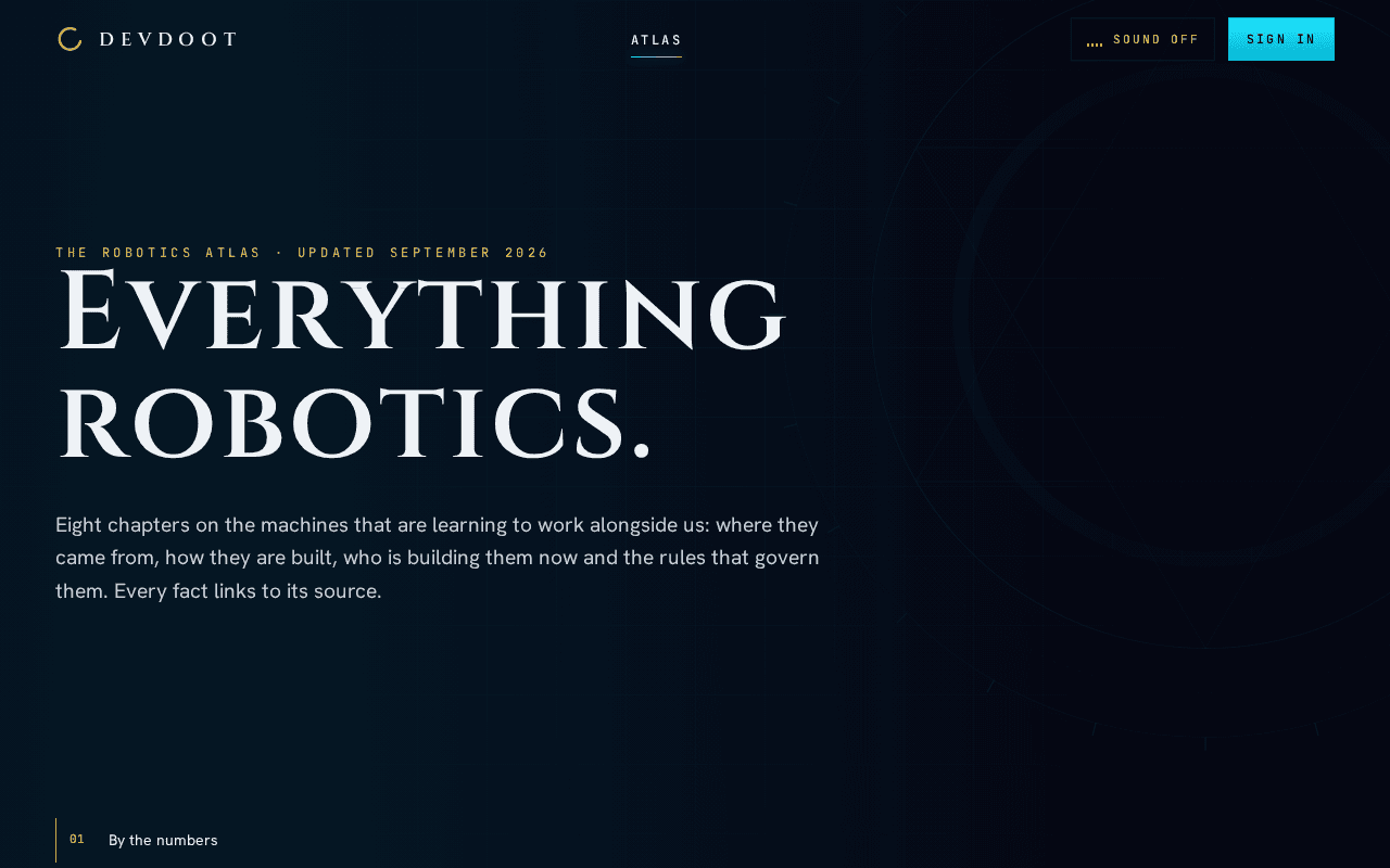 Screenshot of devdoot.ai