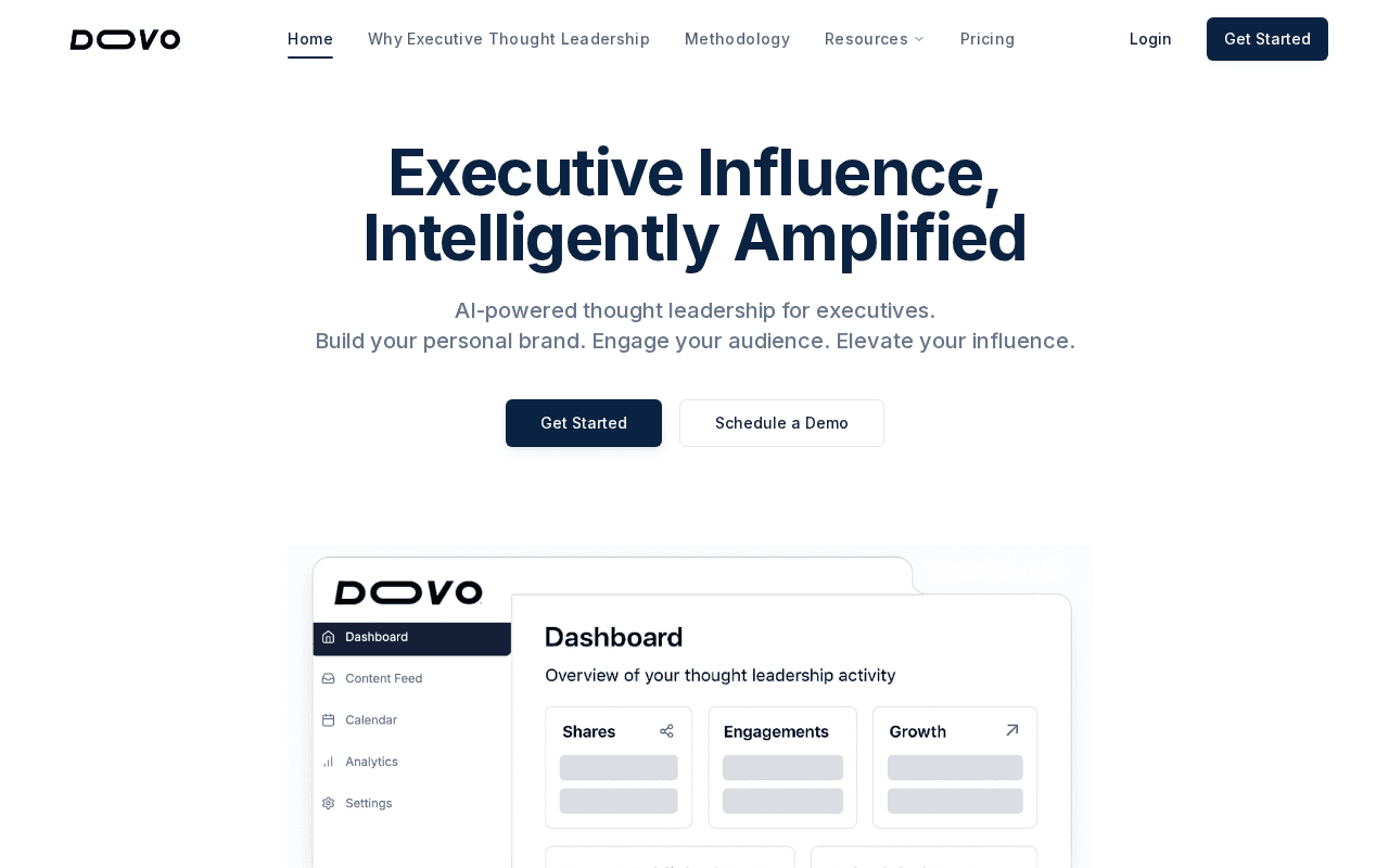 Screenshot of doovo.ai