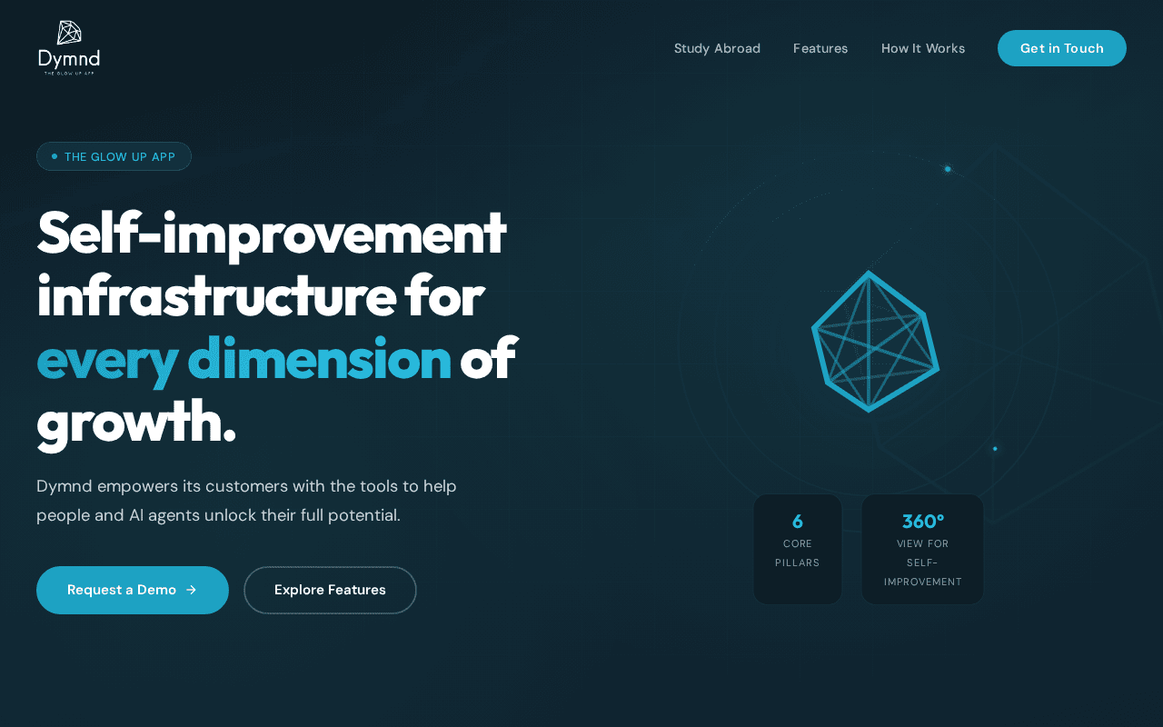 Screenshot of dymnd.ai