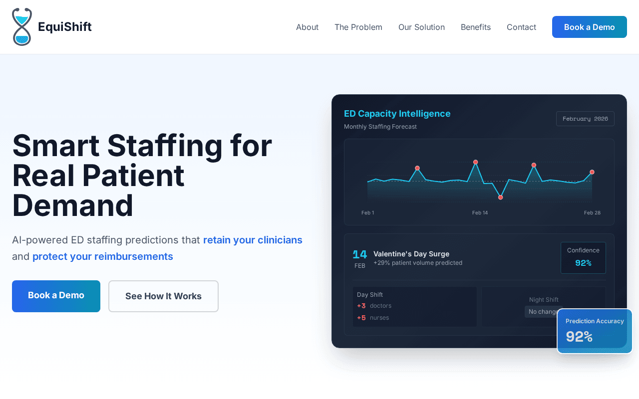 Screenshot of equishift.ai