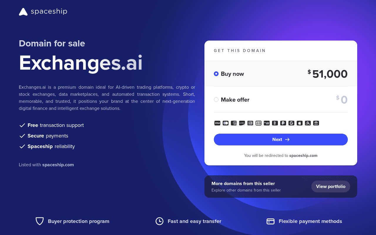 Screenshot of exchanges.ai