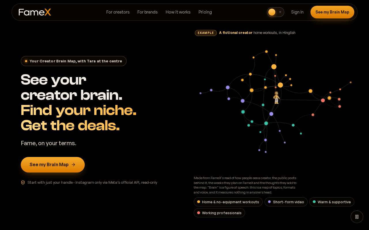 Screenshot of famex.ai