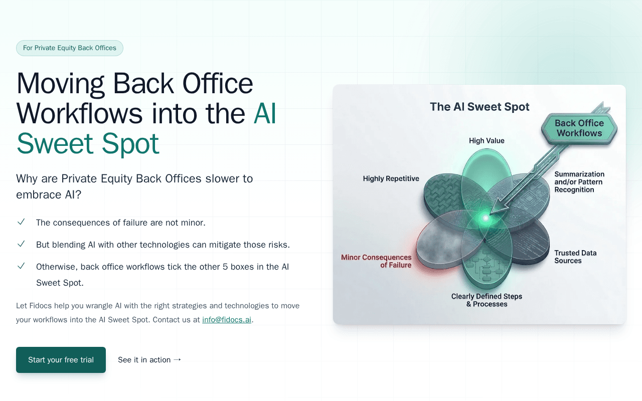 Screenshot of fidocs.ai