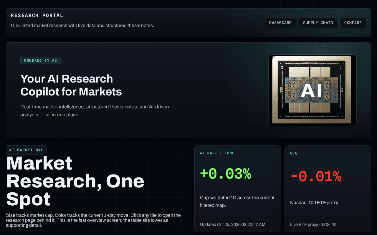 Screenshot of finmaxx.ai
