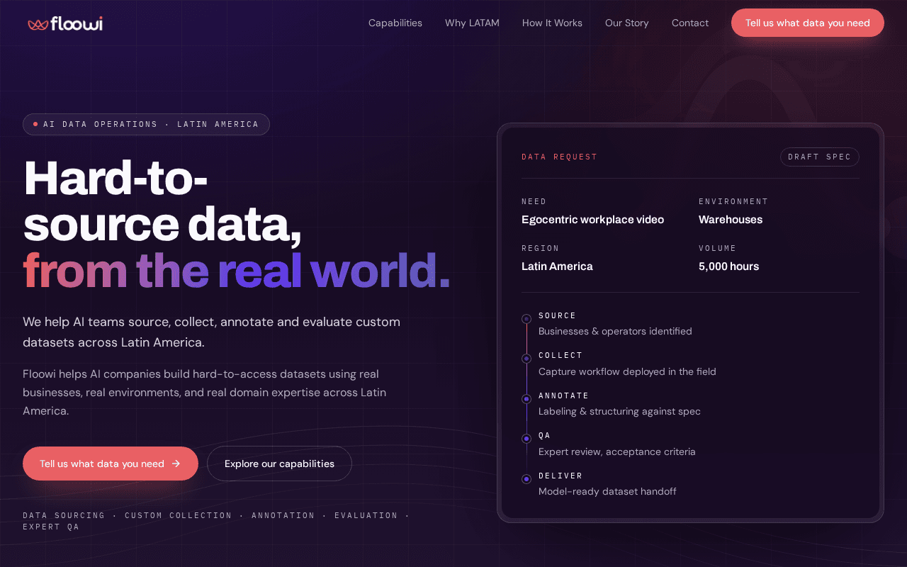 Screenshot of floowi.ai