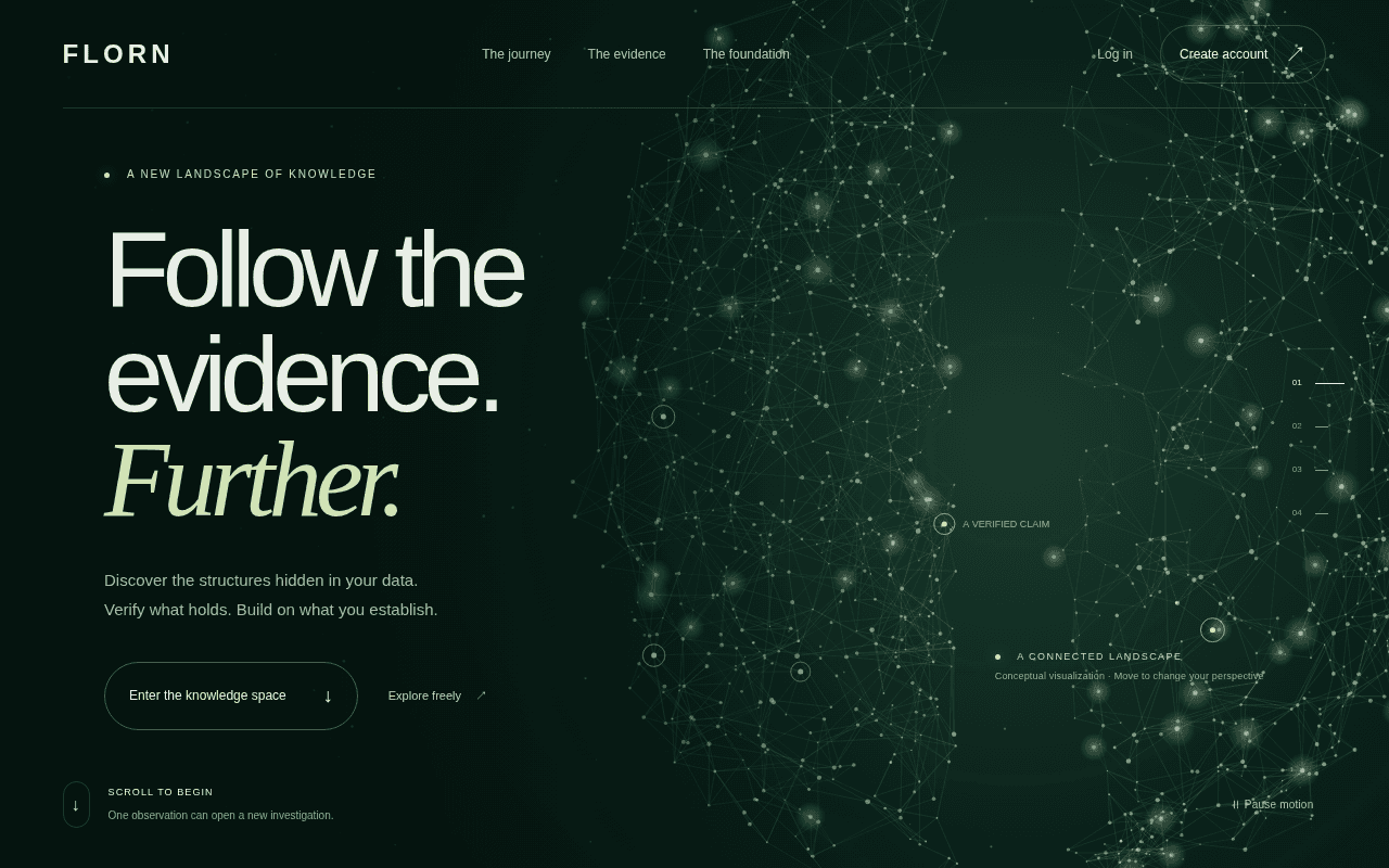 Screenshot of florn.ai