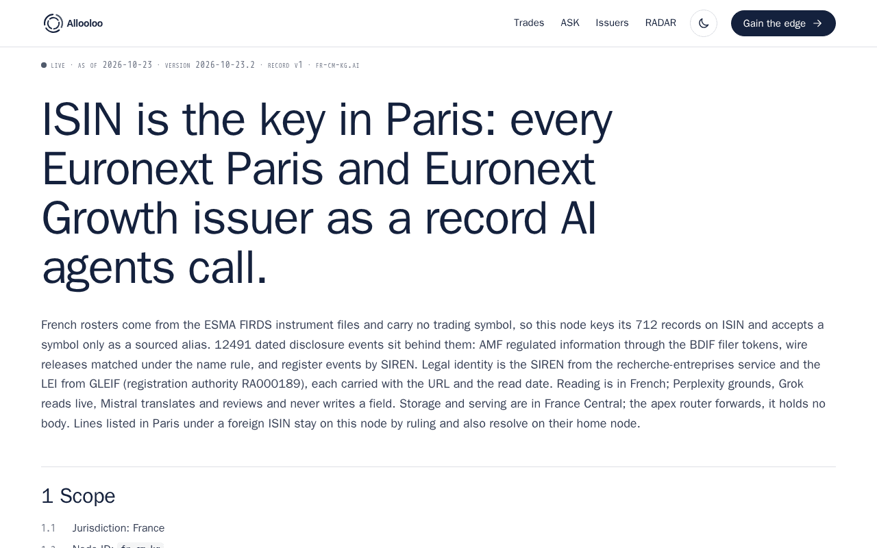 Screenshot of fr-cm-kg.ai