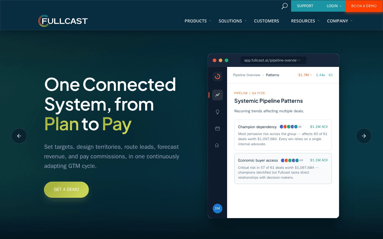 Screenshot of fullcast.ai
