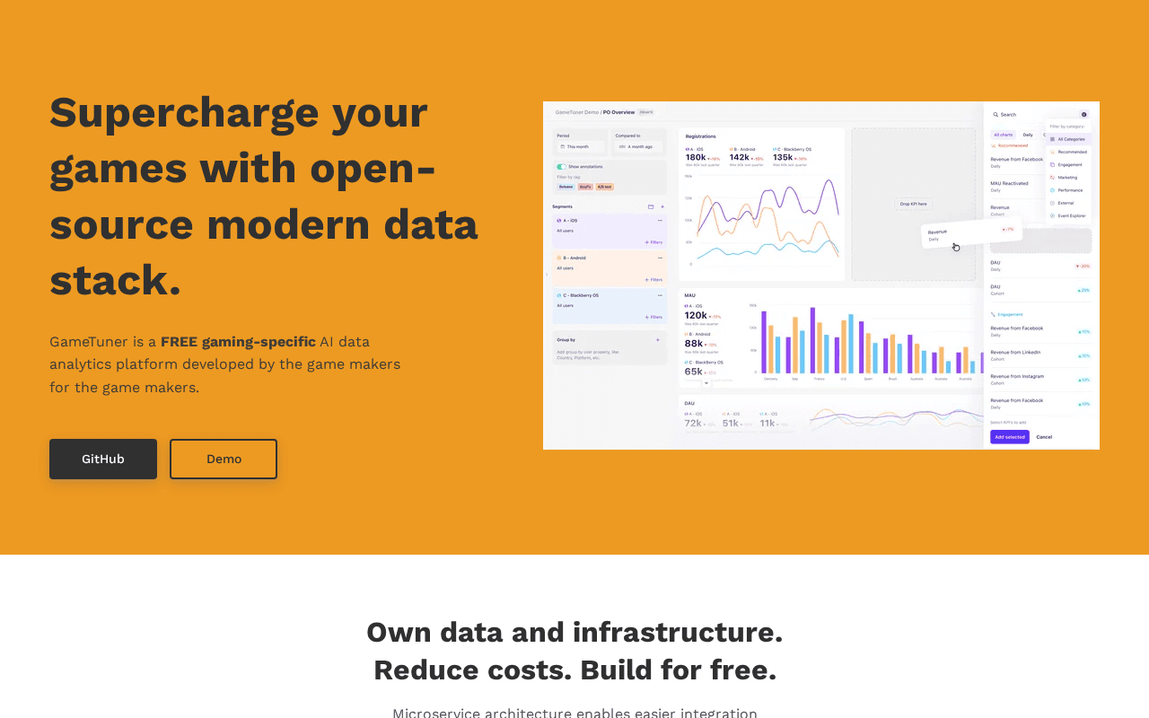 Screenshot of gametuner.ai