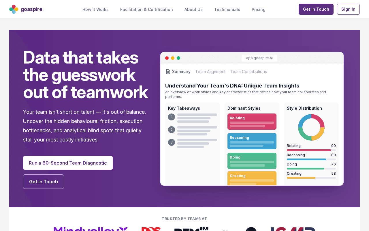 Screenshot of goaspire.ai
