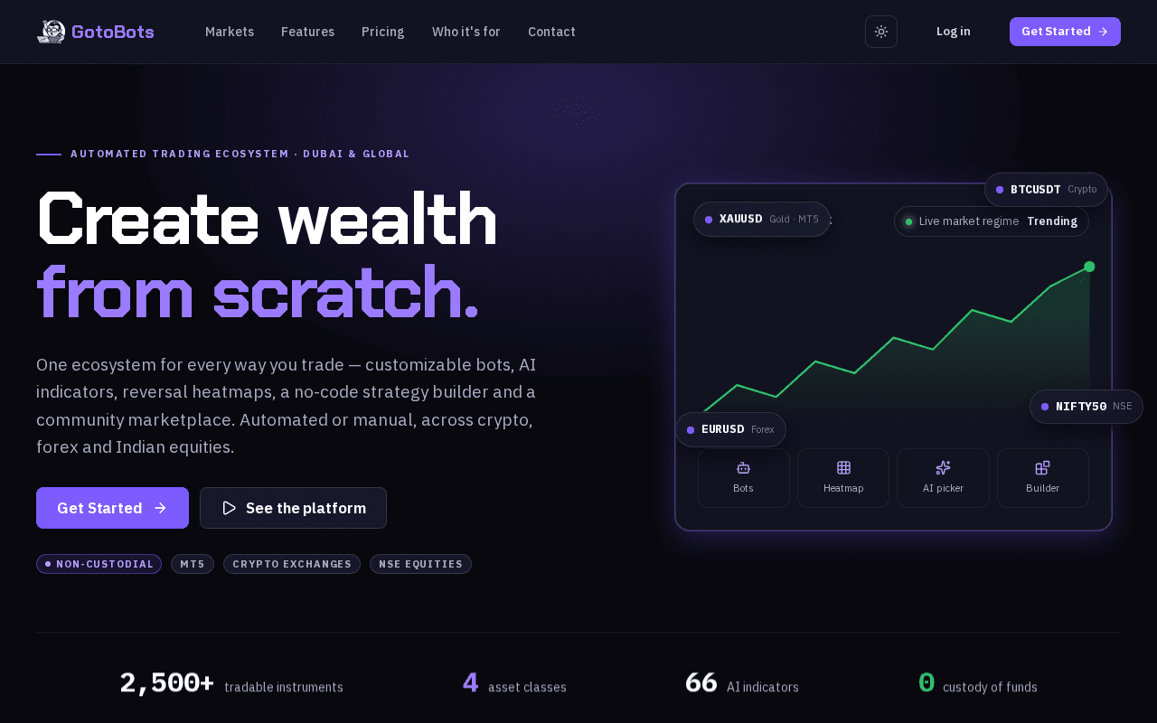 Screenshot of gotobots.ai