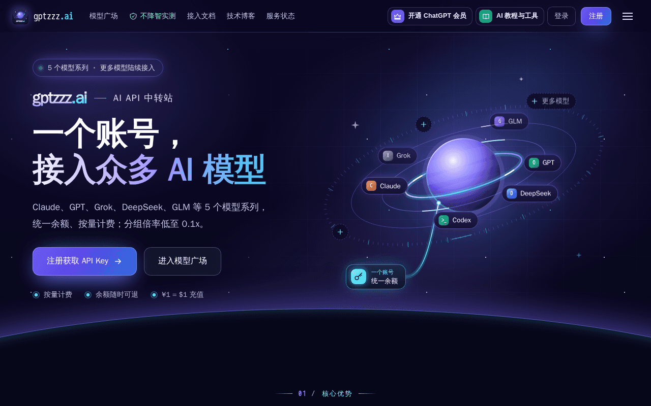 Screenshot of gptzzz.ai