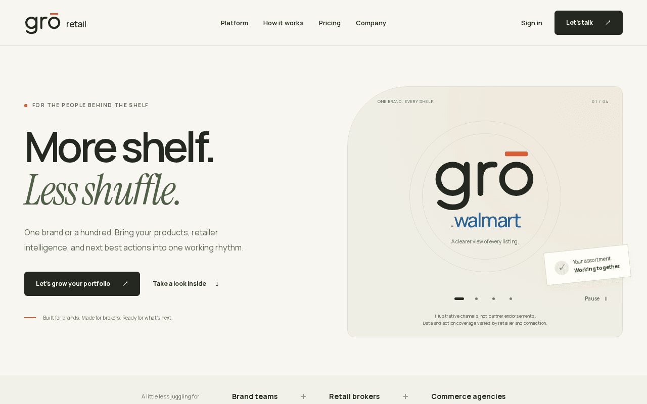 Screenshot of groretail.ai