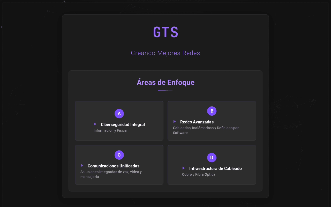 Screenshot of gtsmart.ai