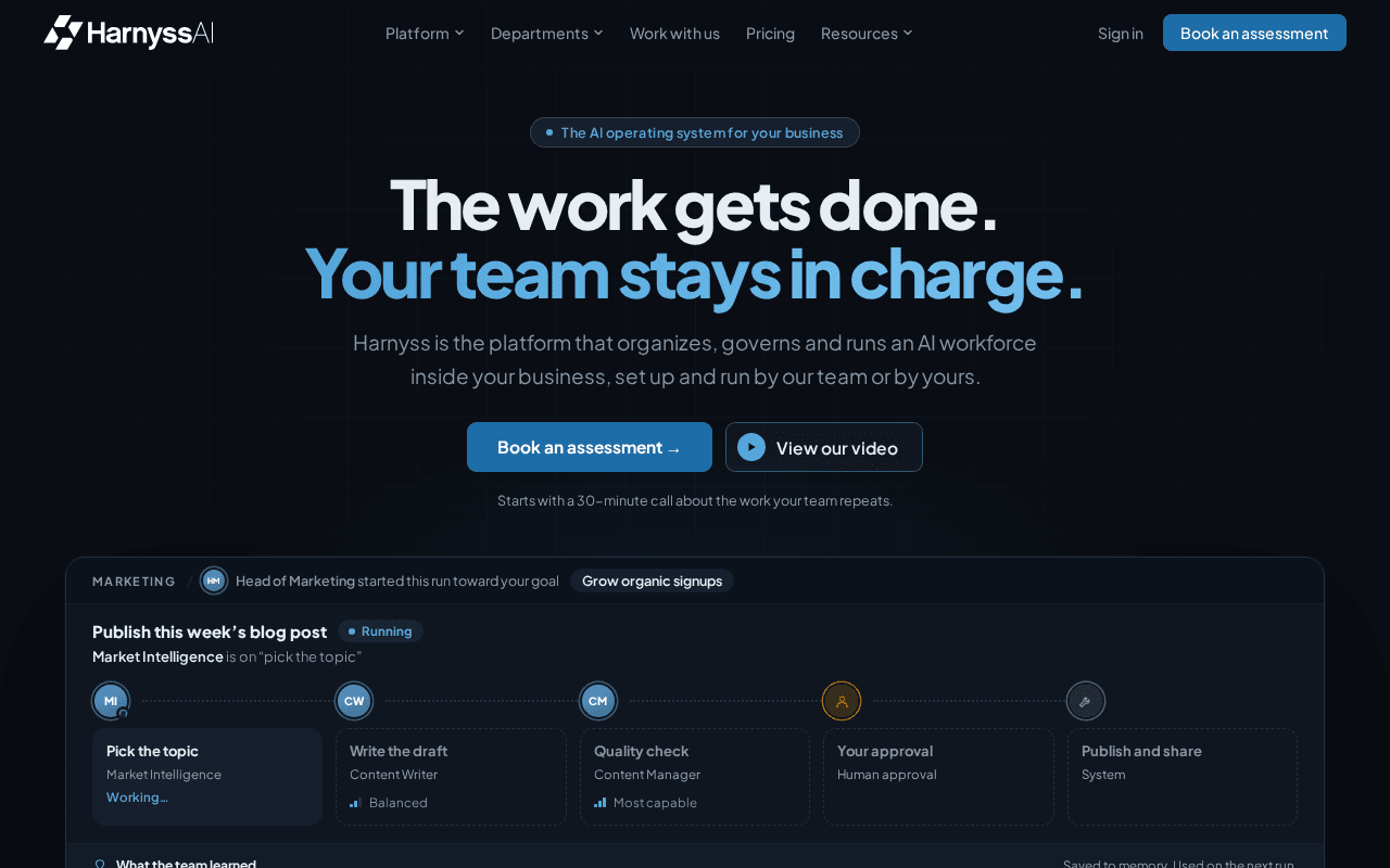 Screenshot of harnyss.ai