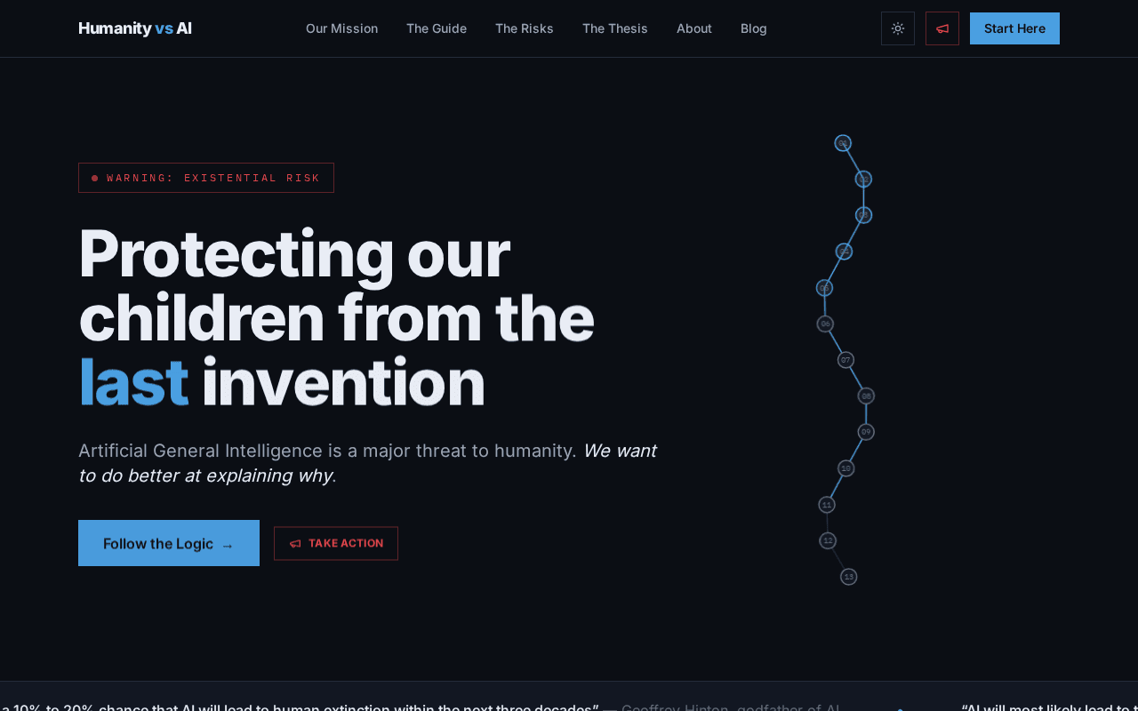 Screenshot of humanityvs.ai