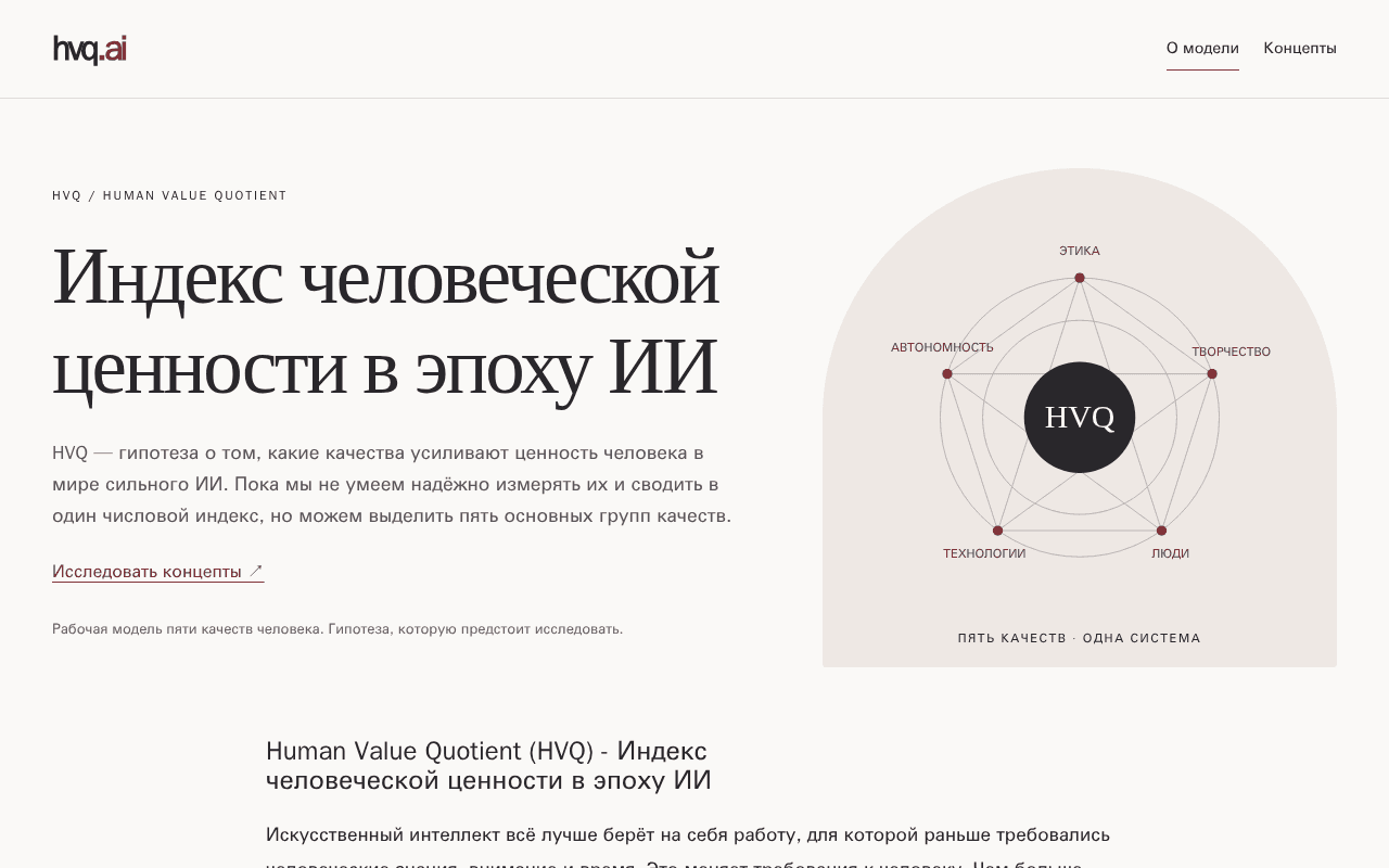 Screenshot of hvq.ai