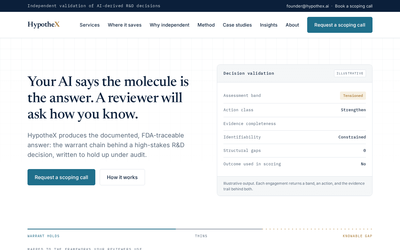 Screenshot of hypothex.ai