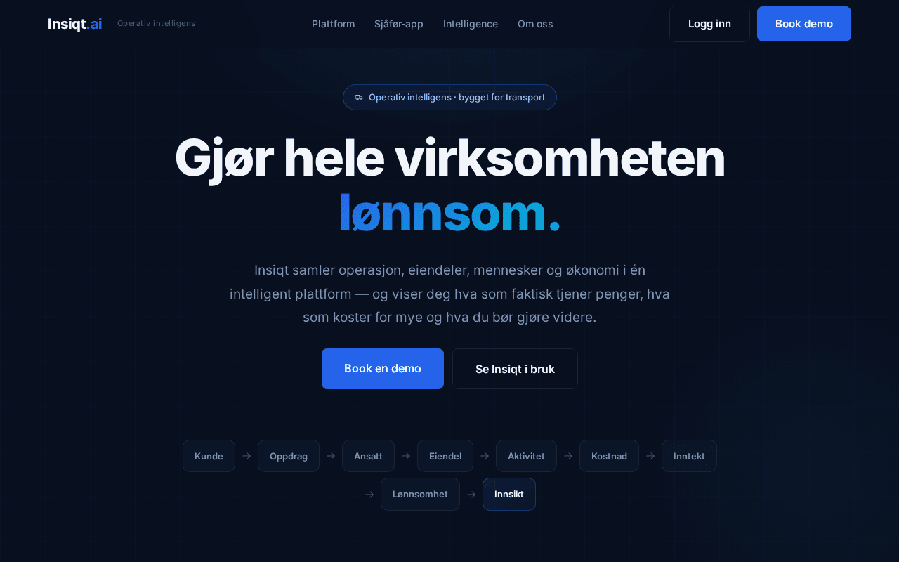 Screenshot of insiqt.ai