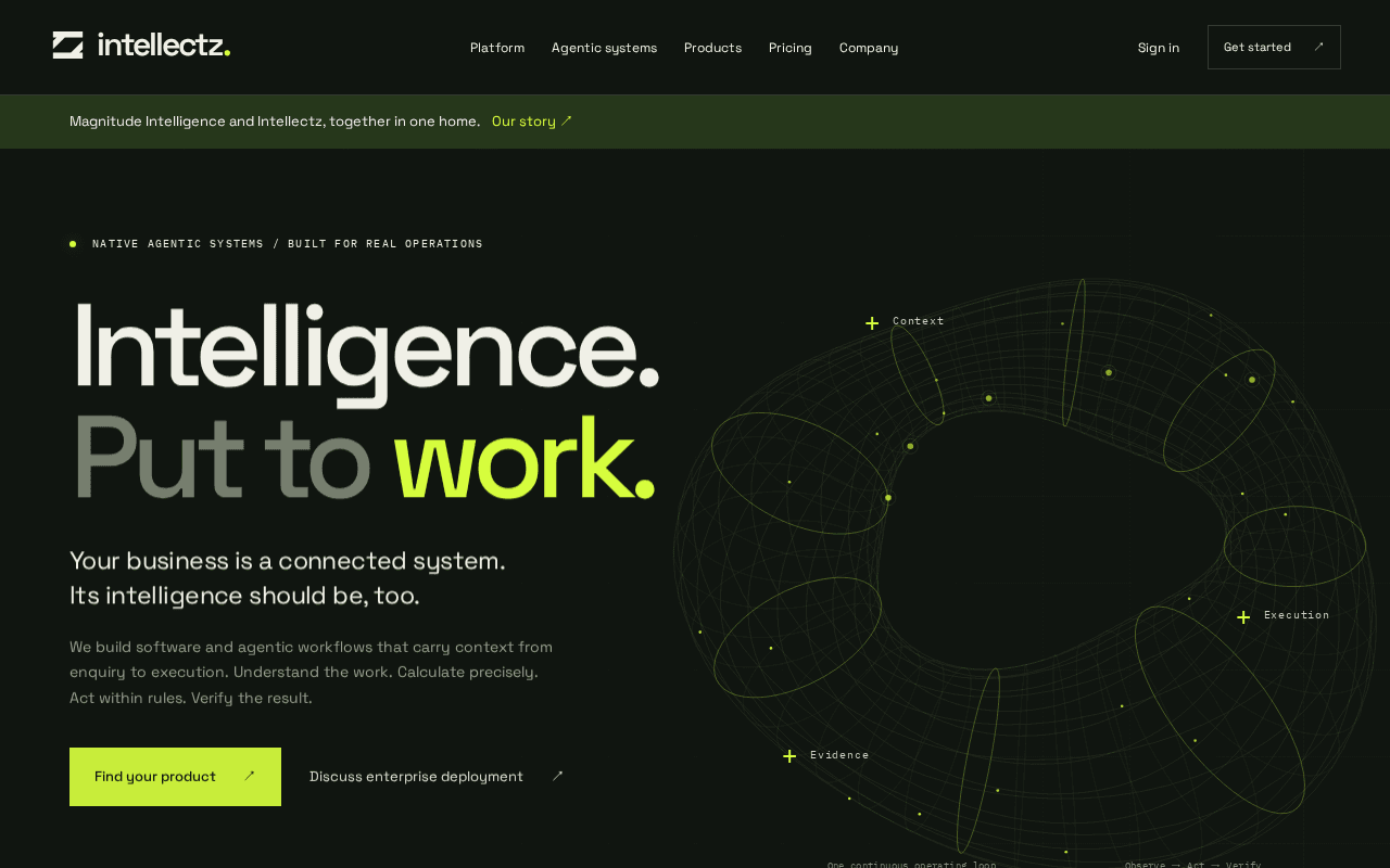 Screenshot of intellectz.ai
